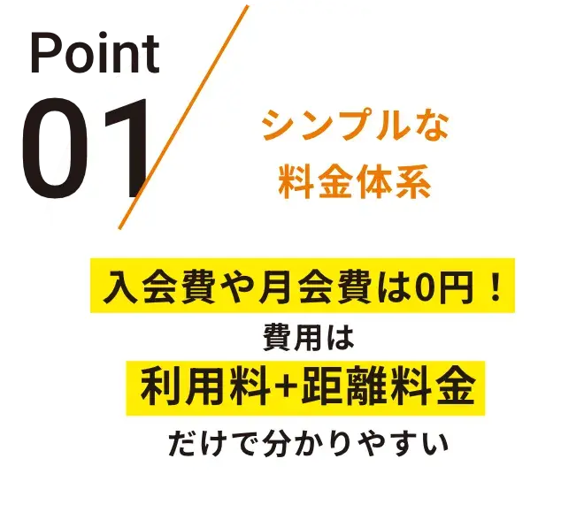 Point01 シンプルな料金体系入会費や月会費は不要！費用は1時間刻みの時間料金と距離料金で分かりやすい
