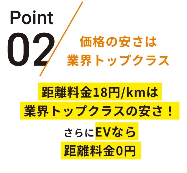 Point02 価格の安さは業界トップクラス距離料金18円/kmは業界トップクラスの安さ！短時間、長時間いずれのご利用もお得！